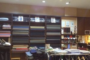 Kedai Jahit Rina Jamaldin 127 Kedai Jahit Rina Jamaldin